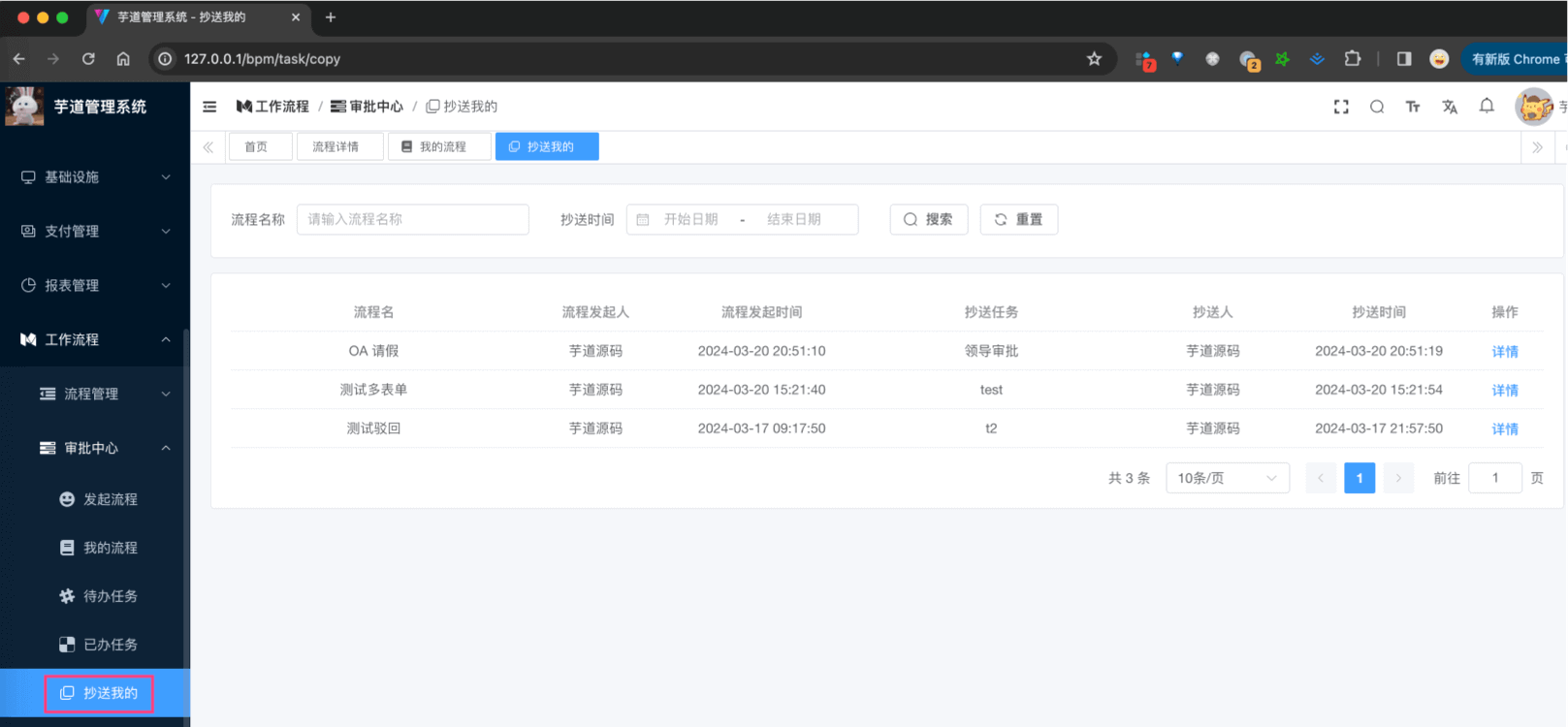 抄送我的